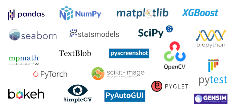 Bibliotecas do python